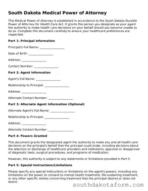 Blank Medical Power of Attorney Form for the State of South Dakota
