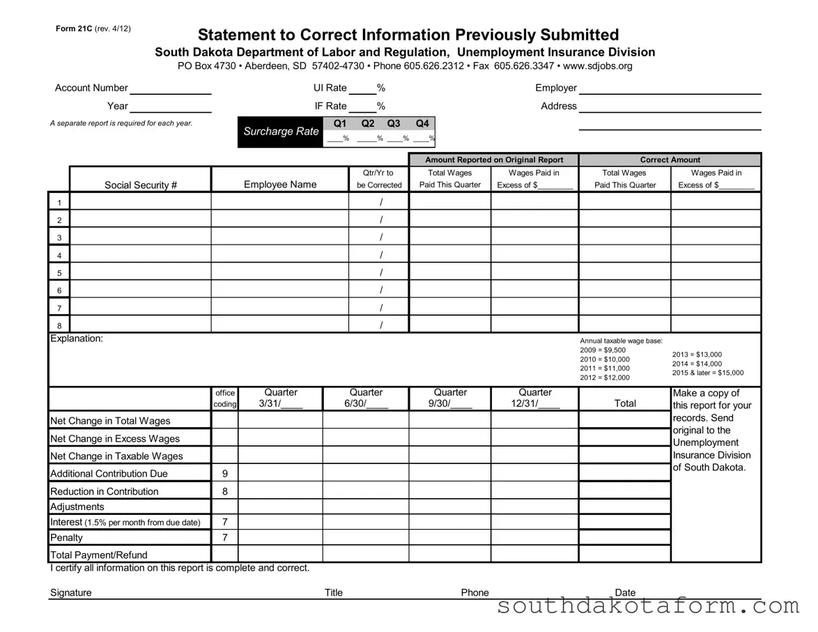 Fill Out a Valid South Dakota From 21C Template